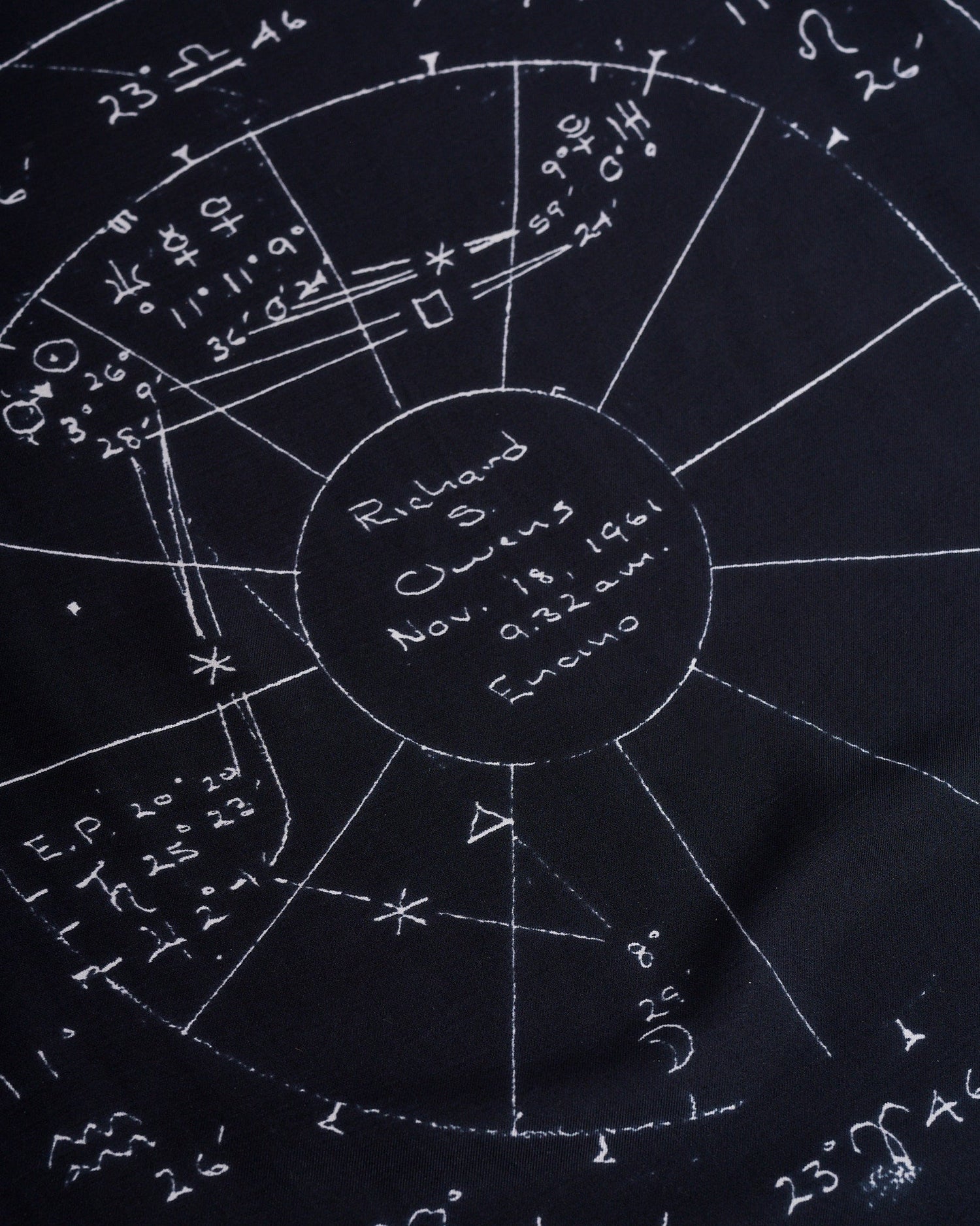 Rick Owens Astro 70x70 Cotton Bandana Black Milk