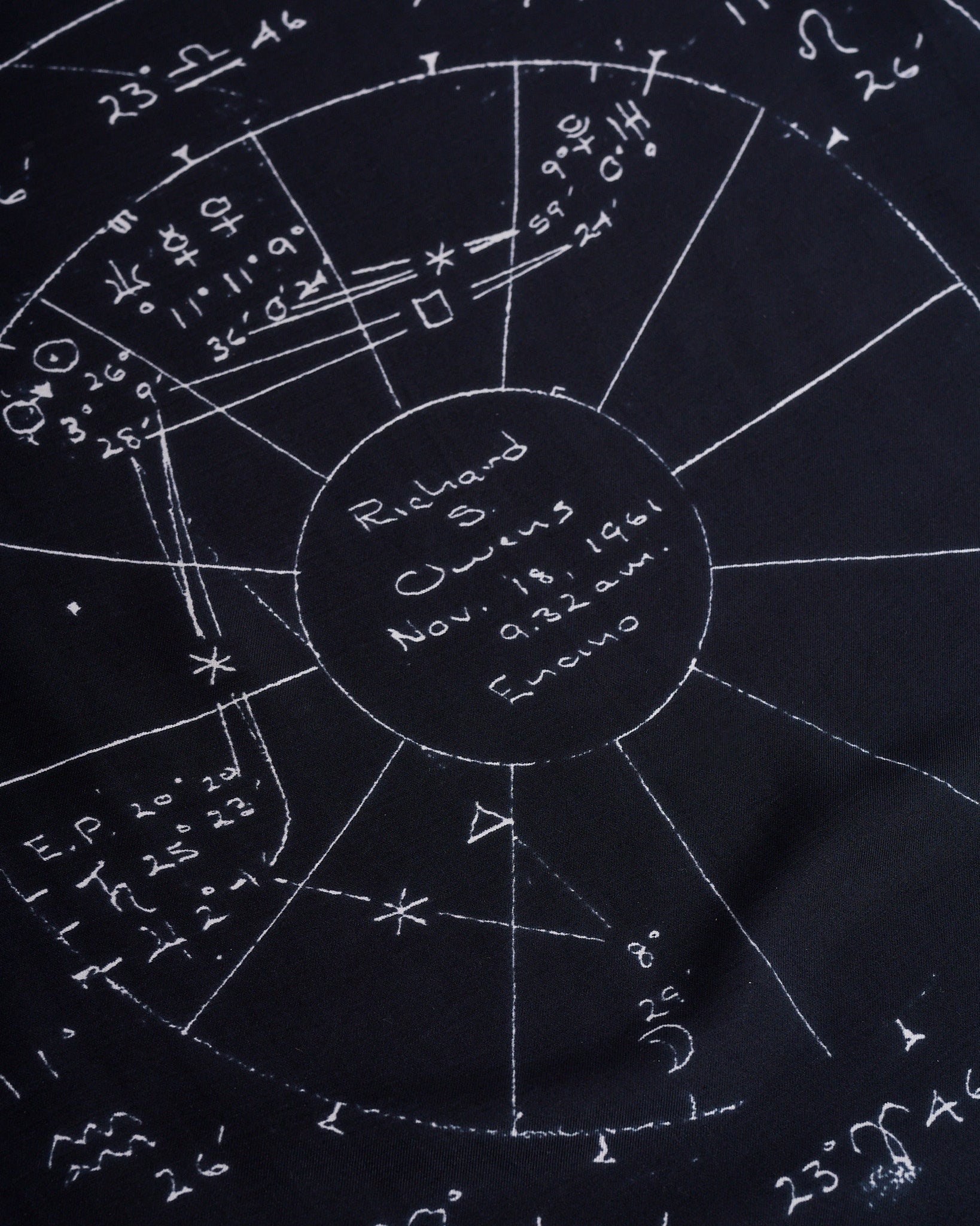 Rick Owens Astro 70x70 Cotton Bandana Black Milk